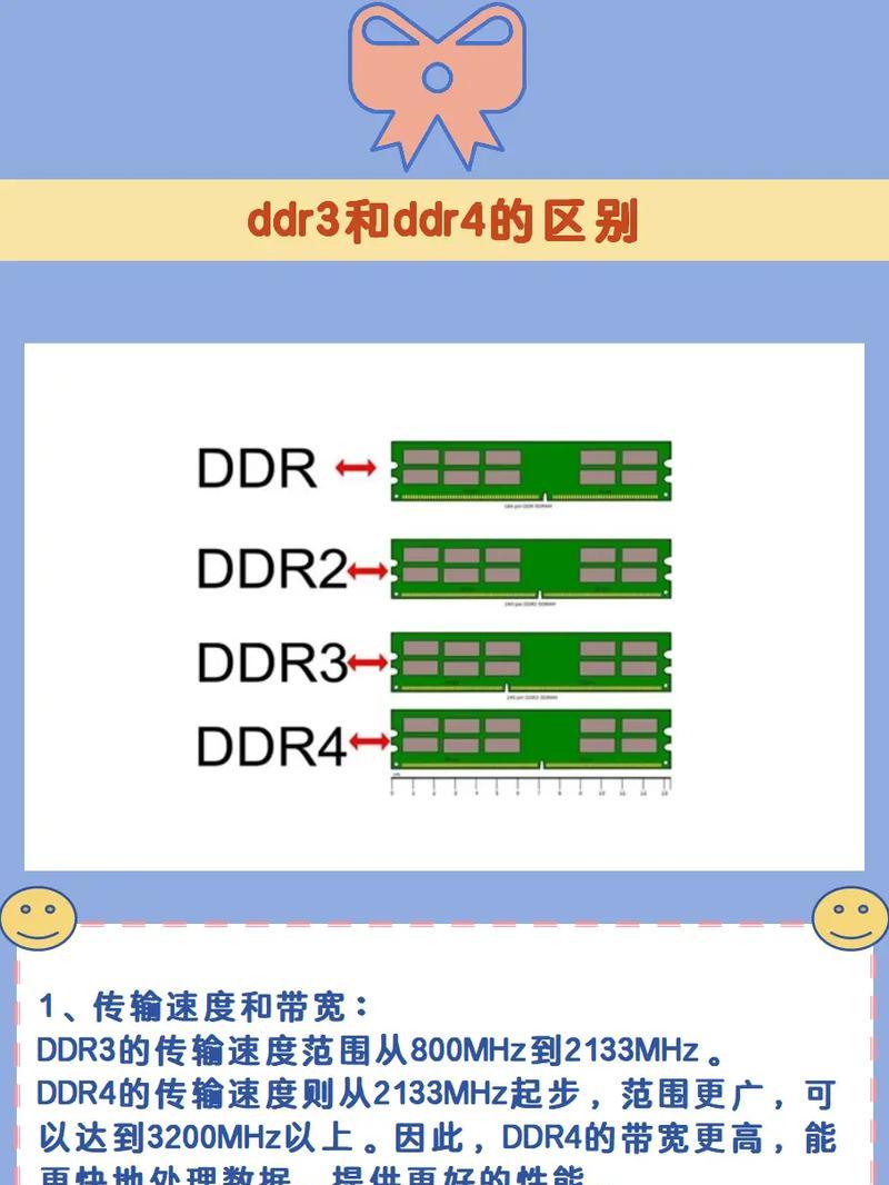 DDR3和DDR4的区别详解（了解DDR3和DDR4内存）  第3张