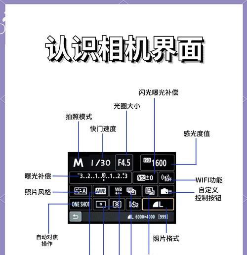相机触摸聚焦功能如何调整？调整方法是什么？  第1张