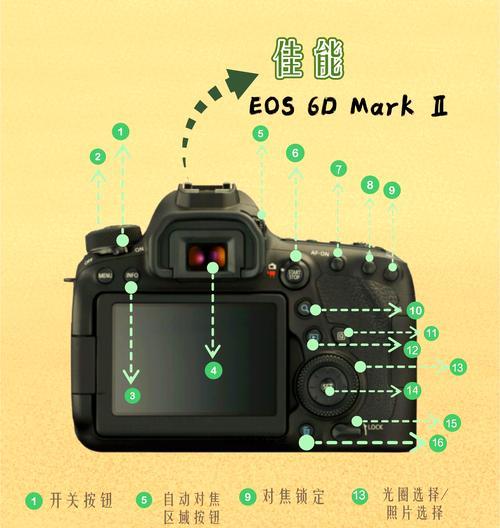 无忧之夜相机怎么用？相机的使用技巧有哪些？  第2张