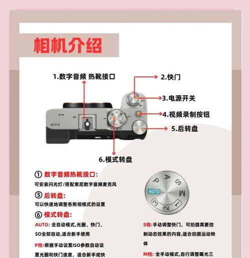 分期购买的相机怎么使用？分期购物需要注意什么？  第1张