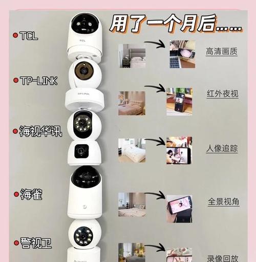 摄像头设置常见问题有哪些？  第2张
