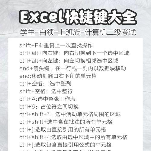 电脑快速锁屏的方法与技巧（使用快捷键轻松实现屏幕保护）  第3张
