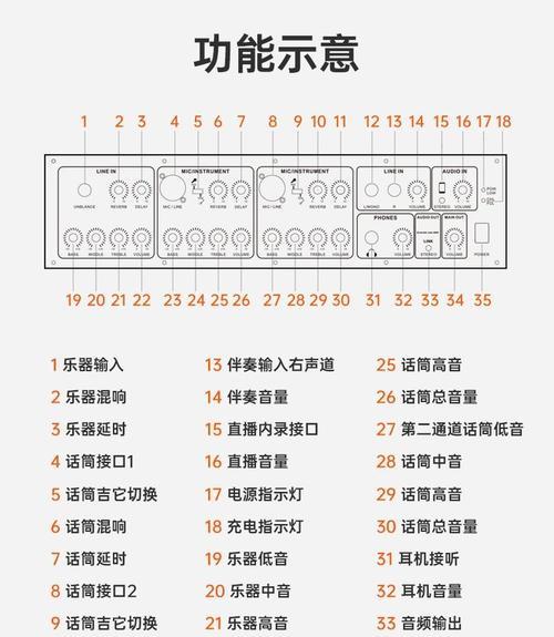 包厢音响怎么开启功能？操作步骤和常见问题？  第1张
