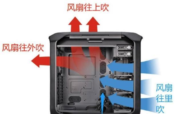 机箱风扇安装方向图解大全（如何正确安装机箱风扇）  第2张