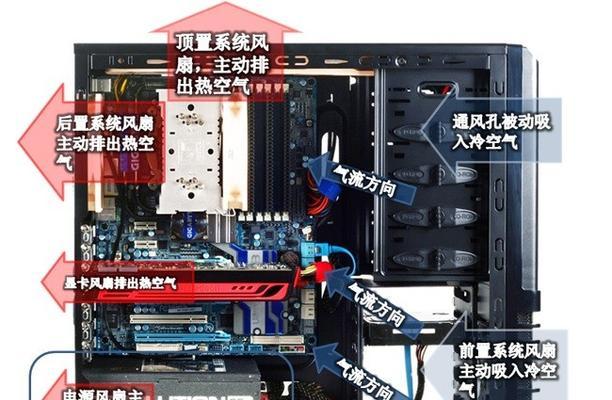 机箱风扇安装方向图解大全（如何正确安装机箱风扇）  第3张