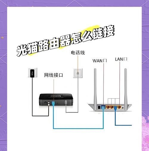 线不搭配连接路由器时应该注意什么？  第1张