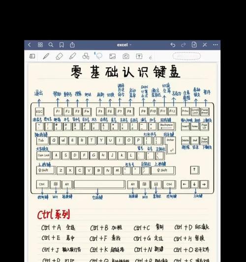 轻松掌握笔记本全屏截图快捷键（如何使用全屏截图快捷键轻松捕捉电脑屏幕）  第2张