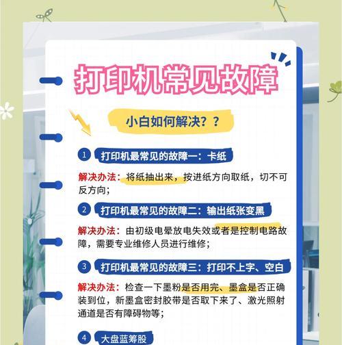 春光打印机使用方法是什么？常见问题如何解决？  第3张