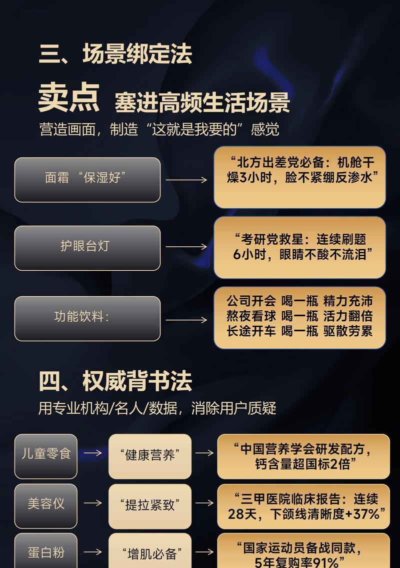 手表如何在快手上销售？有哪些推广技巧？  第3张