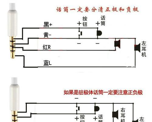 实体耳机灯箱接线步骤是什么？  第1张