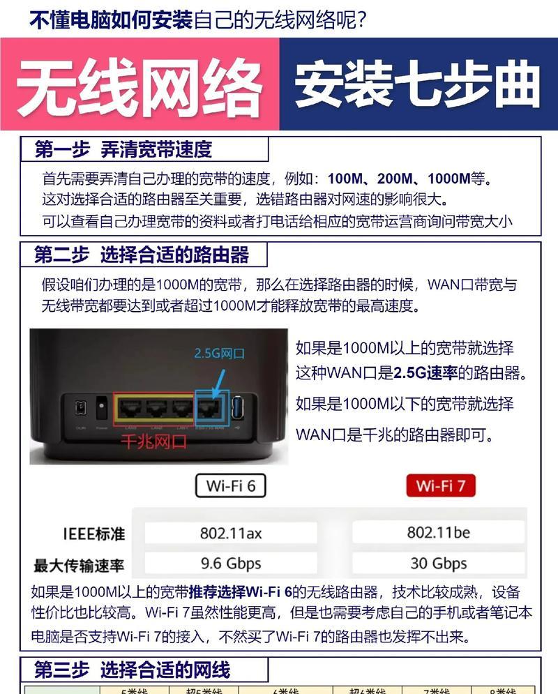 移动猫眼路由器的设置步骤是什么？设置后如何确保安全？  第3张