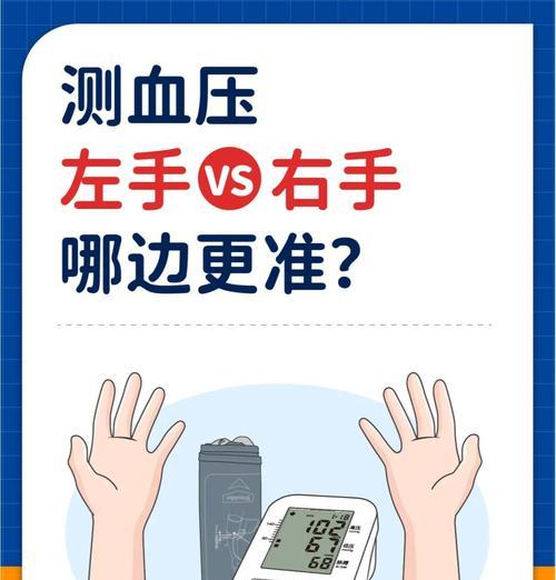 小米手环如何测量血压？测量准确性如何？  第1张