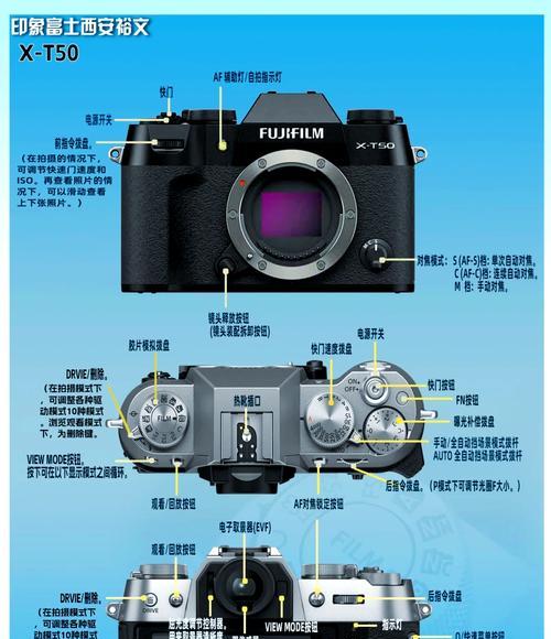 运动相机有哪些用途？  第1张