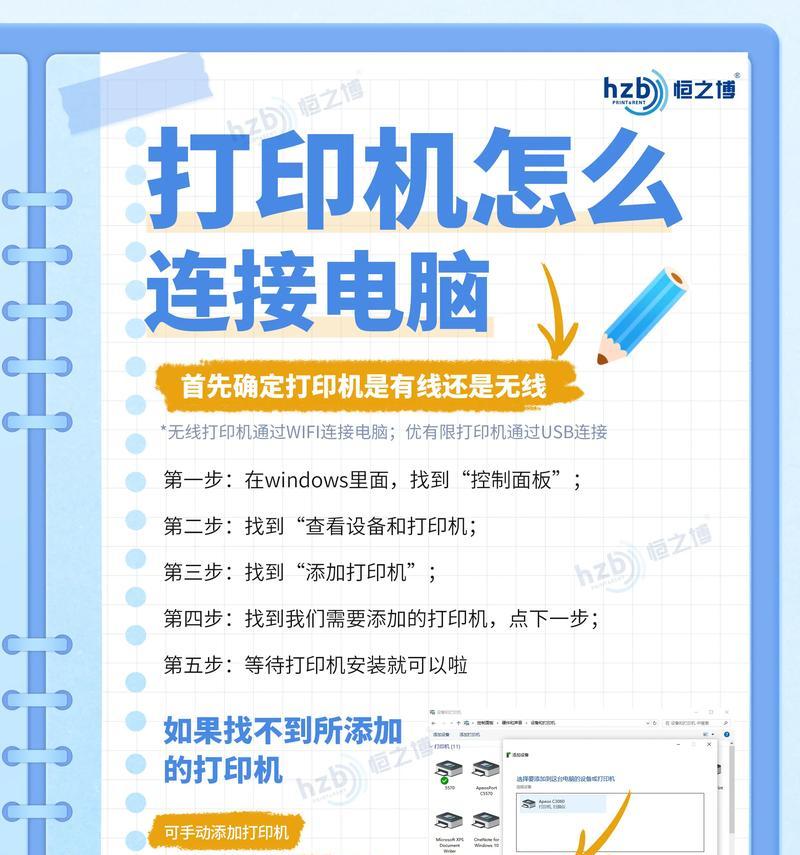 东明打印机连接惠普电脑困难吗？步骤是什么？  第3张