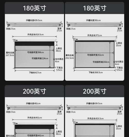如何选取合适的投影机幕布尺寸（从视距）  第3张