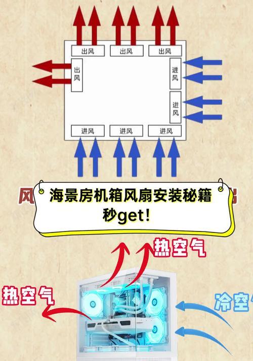 台式电脑风扇安装方法是什么？安装后散热效果如何？  第3张