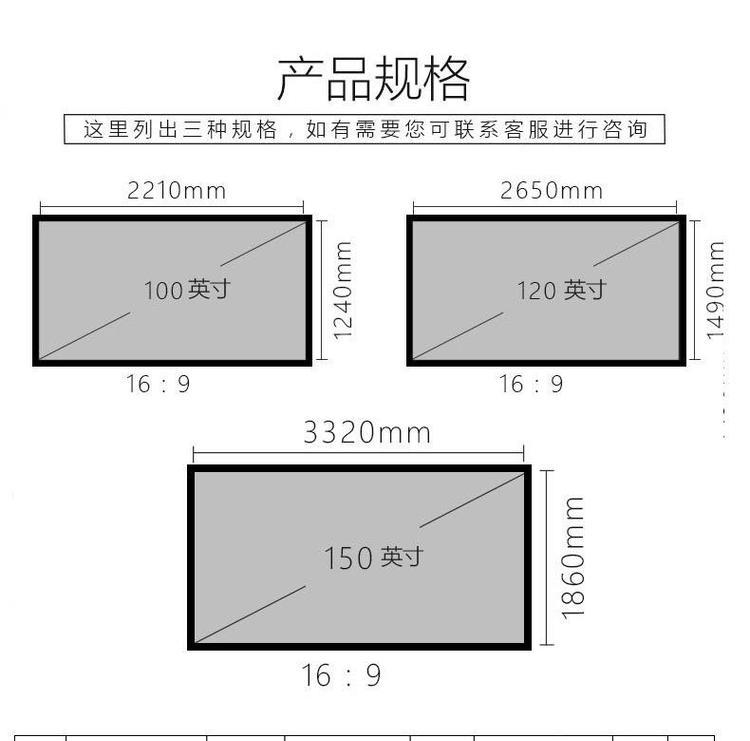 如何选择适合的投影仪幕布（从材质、尺寸、环境等方面考虑）  第2张