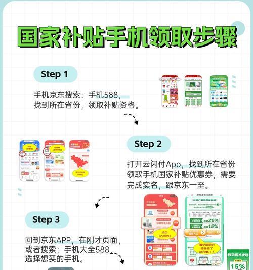 智能家电国补怎么领？领取智能家电补贴的流程是什么？  第2张