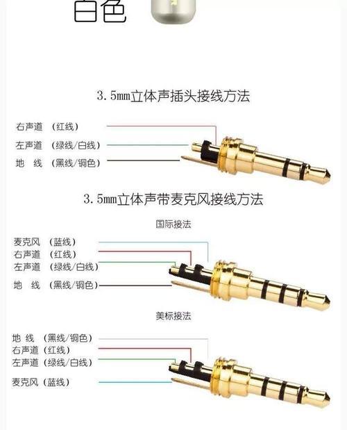 音箱插头线接法图解是什么？如何正确连接？  第1张