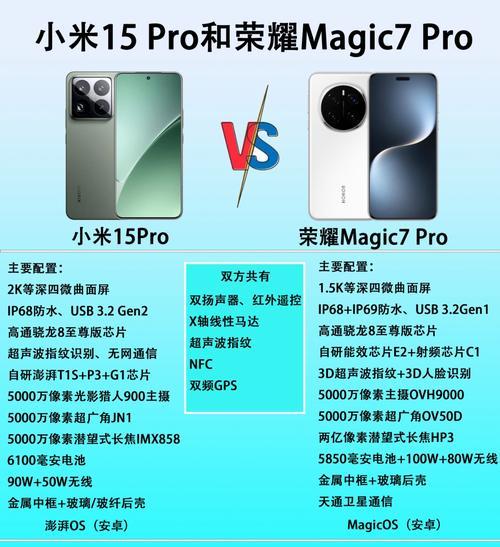 小米手机为何能成为高端产品？其高端特性有哪些？  第1张