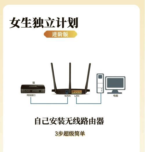 吉比特路由器指示灯关闭方法是什么？  第2张