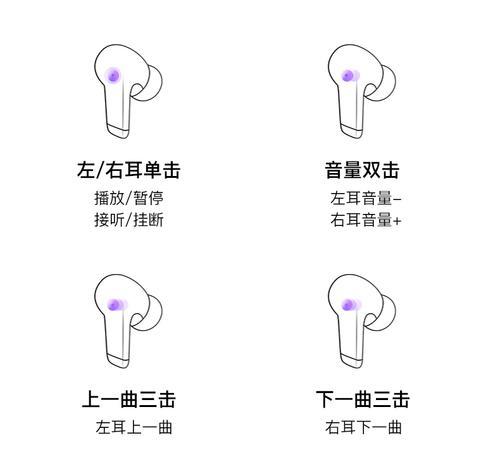 联想控制耳机使用方法是什么？使用中如何切换不同功能？  第3张