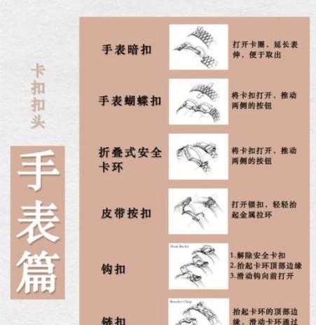 男士专用手环使用步骤有哪些？  第2张