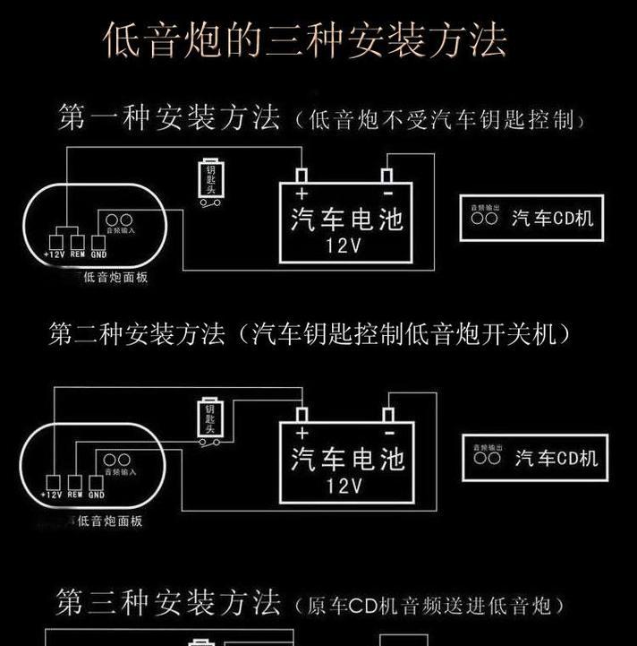 面包车接线音箱的步骤是什么？接线过程中应注意哪些问题？  第1张