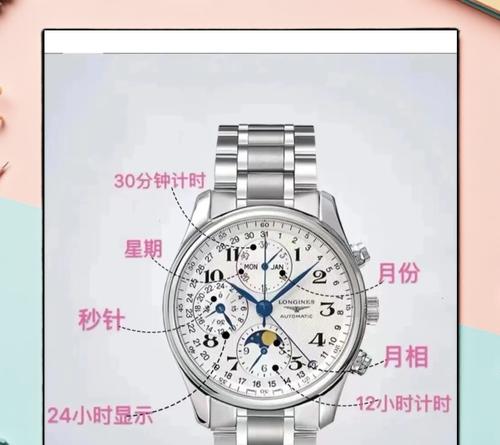 手表号怎么打？如何快速设置手表号码？  第3张