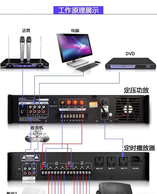 音响外接中音单元的正确方法是什么？接线时应该注意什么？  第1张