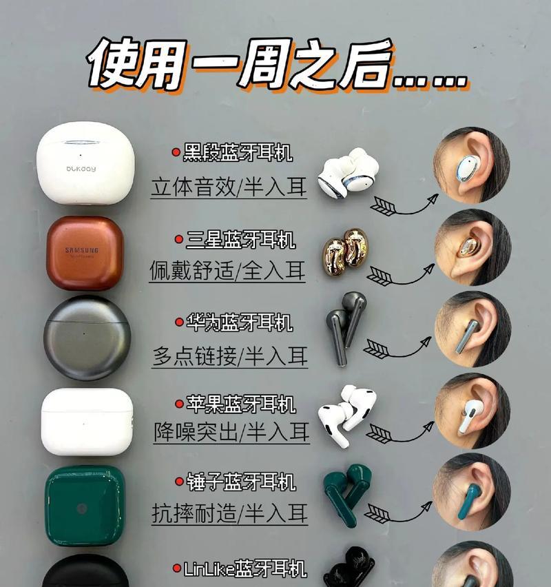 麦瑞欧连接蓝牙耳机步骤是什么？  第2张