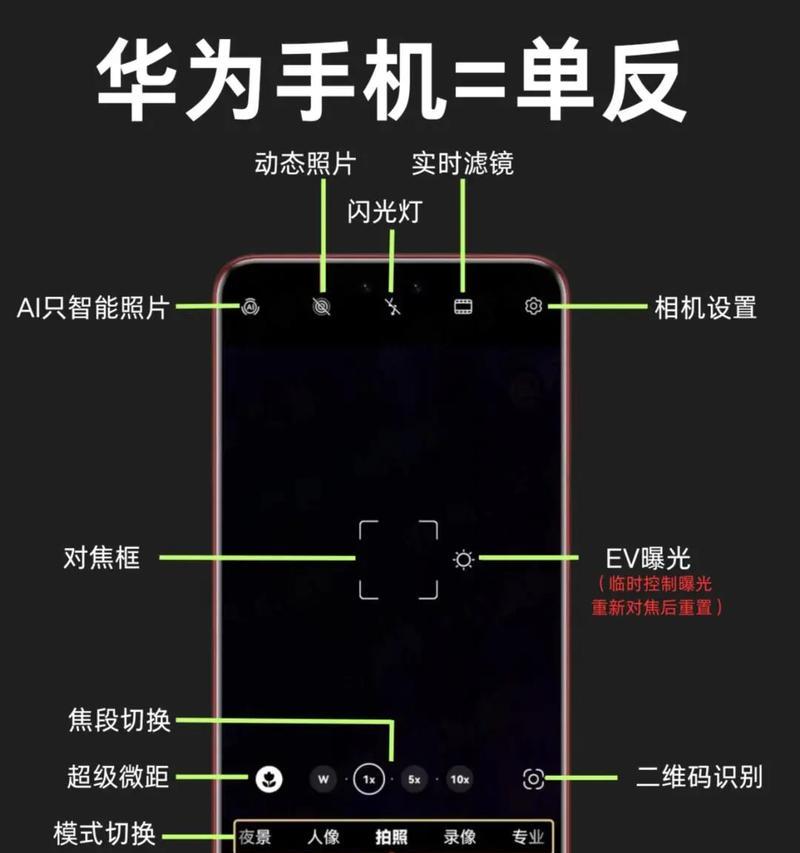 蓝星手机摄像头开启方法是什么？开启后如何调整设置？  第2张
