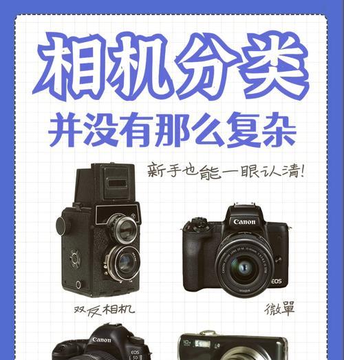 进军数码相机市场需要哪些准备？常见问题有哪些？  第1张