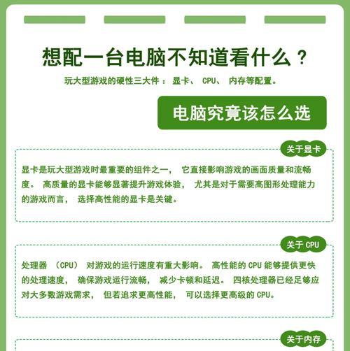 悬浮电脑台式机的使用方法是什么？使用中应注意什么？  第1张