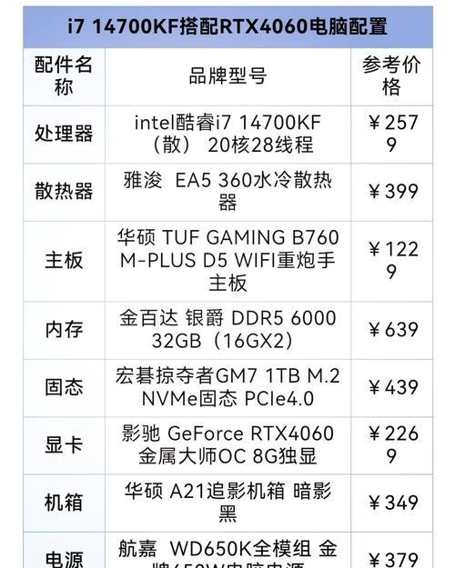 如何选择适合你的电脑配置（电脑配置推荐与实用技巧）  第3张