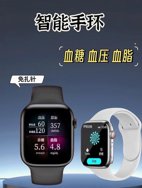 手环测量血压血糖血脂准确吗？  第3张