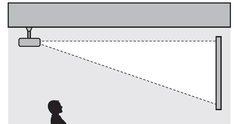 投影仪辅助线的正确取法是什么？  第3张