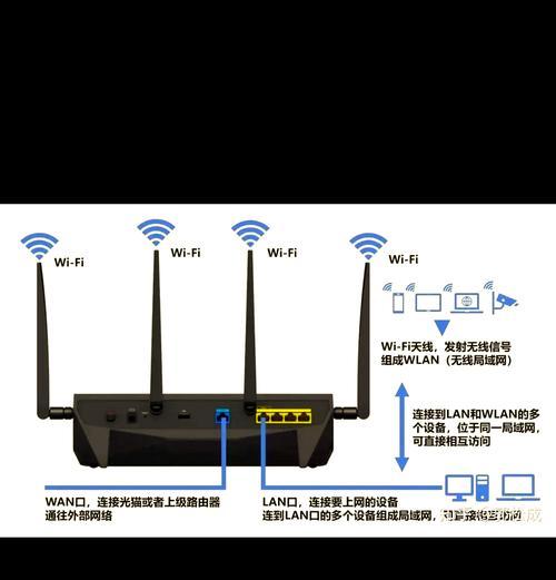宽带链路路由器连接步骤是什么？连接后如何设置？  第2张