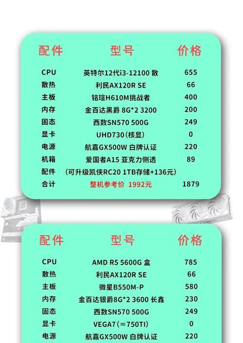 台式电脑如何以最低成本购买？购买时的注意事项？  第3张