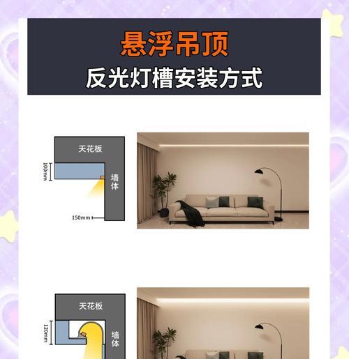 投影仪房顶灯的安装步骤是什么?安装时应注意什么? 第1张 投影仪房顶灯的安装步骤是什么?安装时应注意什么? 第1张