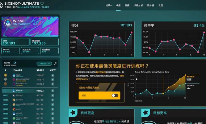 电脑FPS低的解决方法（15个实用技巧帮你提升游戏帧率）  第1张