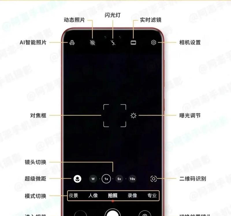 相机局部亮度调节方法？如何拍出理想效果？  第1张