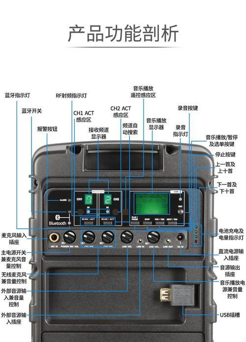 kep音响安装步骤是什么？需要哪些工具？  第1张