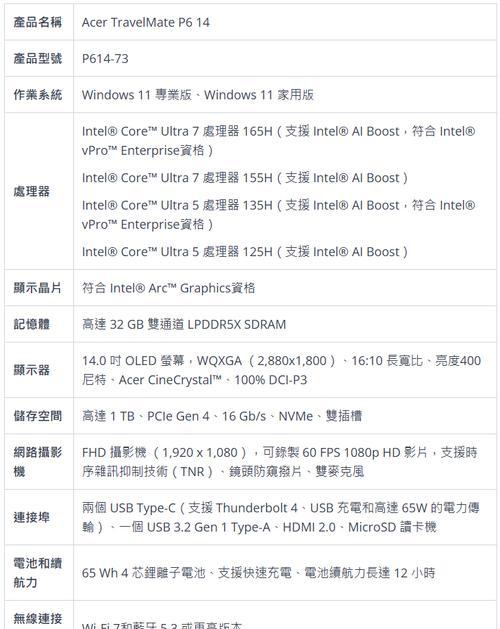 笔记本配置参数详解（如何了解笔记本配置参数）  第3张