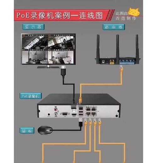 惠农酒店摄像头安装步骤是什么？需要哪些工具？  第1张