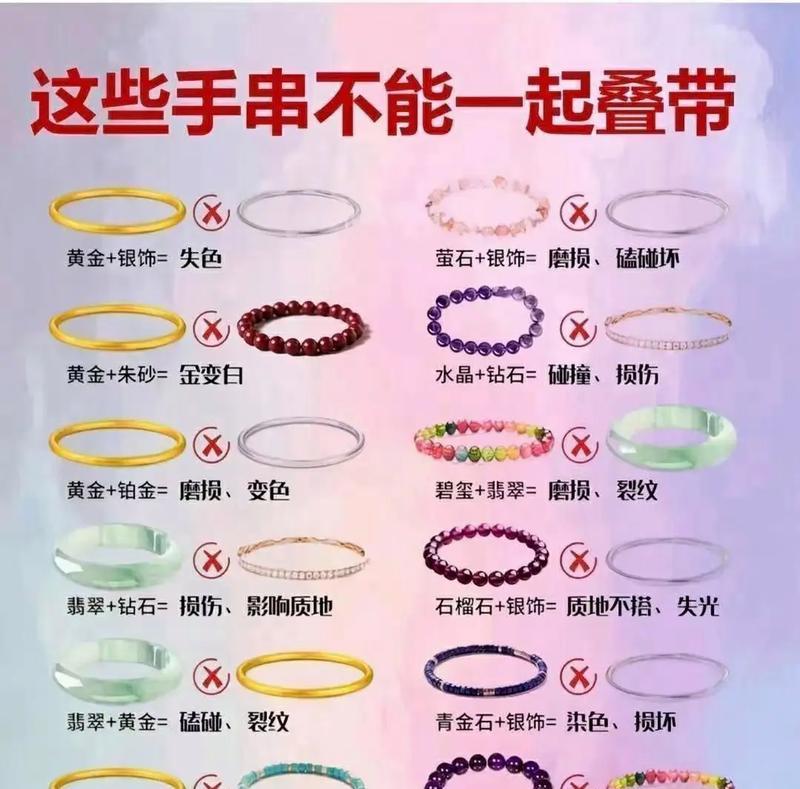 戴手环的手链怎么戴？佩戴方法和舒适度如何？  第3张