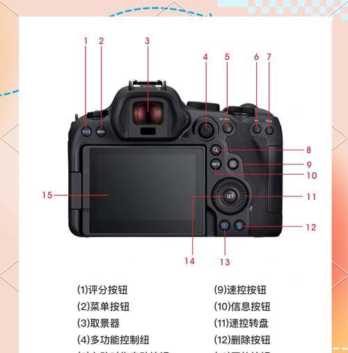 运动相机总成包含哪些部件？  第3张