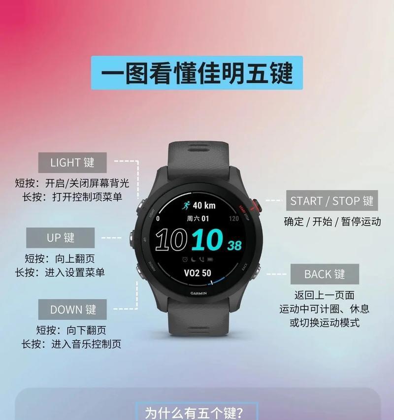 如何触发智能手表绿光?有哪些操作可以实现? 第3张 如何触发智能手表绿光?有哪些操作可以实现? 第3张