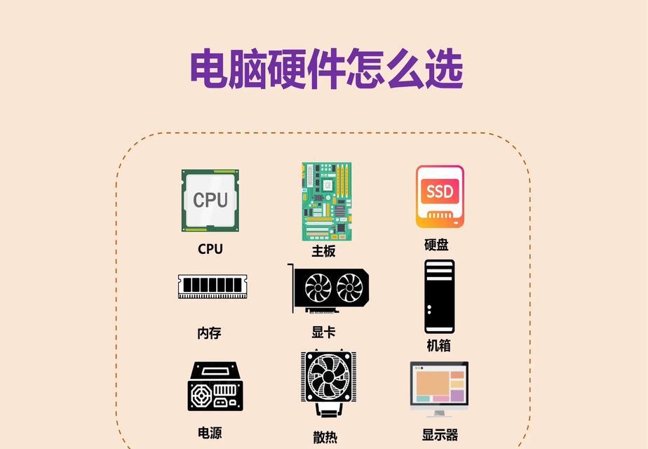 组合器笔记本电脑是什么？它有什么功能？  第3张