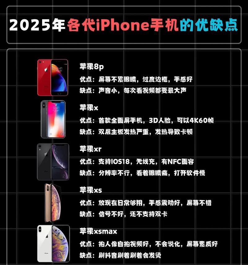 手机评测中缺点被忽略了吗？  第2张